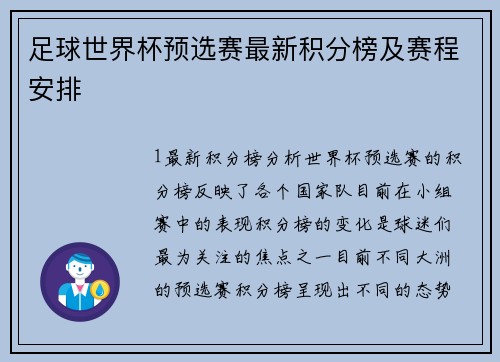 足球世界杯预选赛最新积分榜及赛程安排